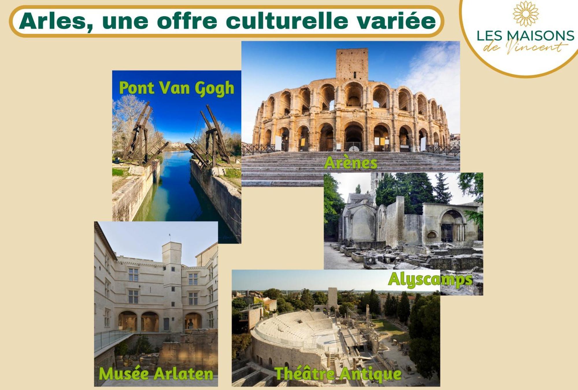 Renne - Vue Imprenable Sur Le Rhone Arles Exterior foto